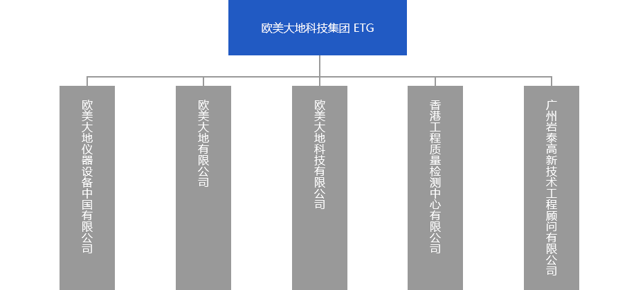 asiagame(中国)asiagaming