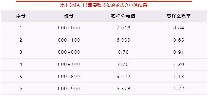 asiagame(中国)asiagaming
