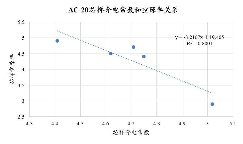 asiagame(中国)asiagaming