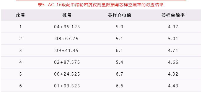 asiagame(中国)asiagaming