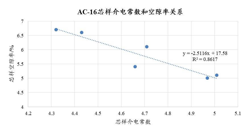 asiagame(中国)asiagaming