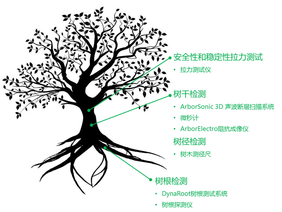 asiagame(中国)asiagaming