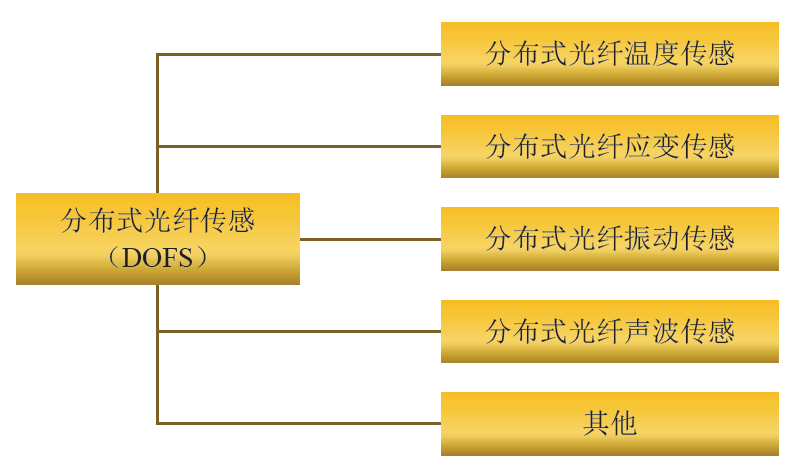asiagame(中国)asiagaming