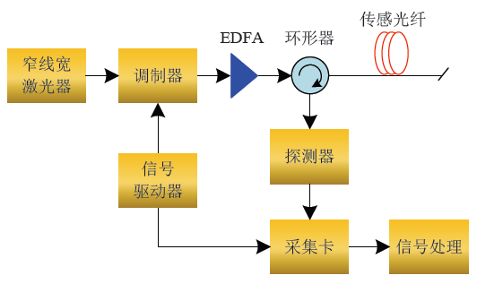 asiagame(中国)asiagaming
