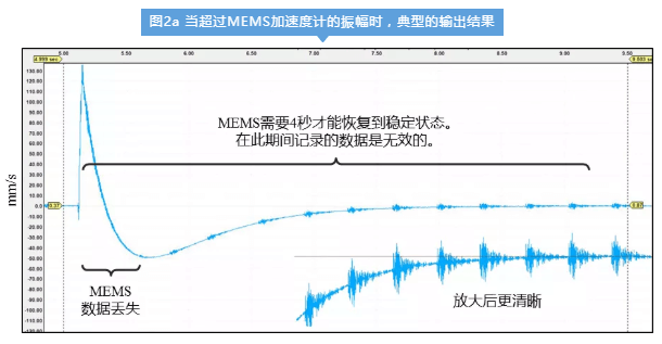 asiagame(中国)asiagaming
