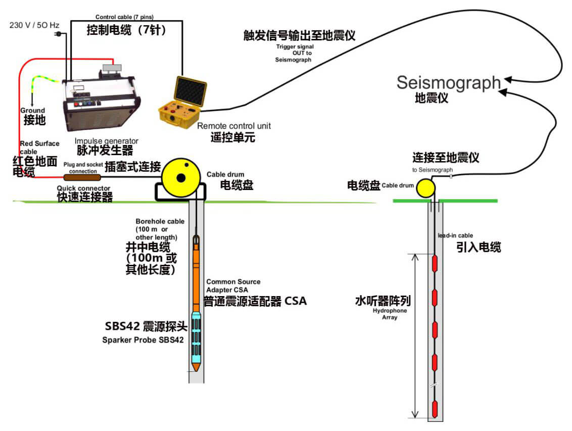 asiagame(中国)asiagaming