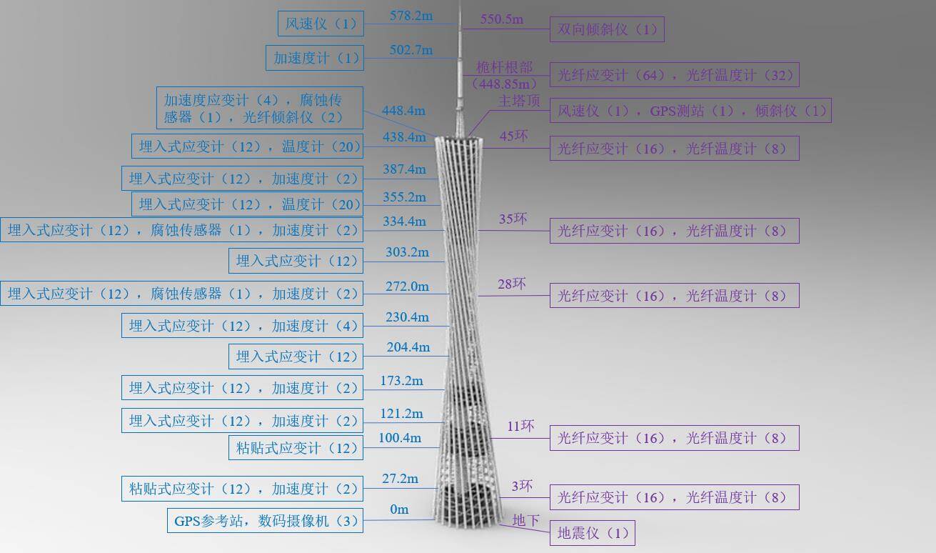 asiagame(中国)asiagaming