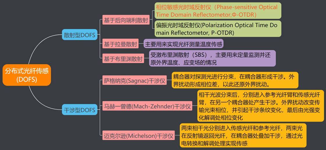 asiagame(中国)asiagaming