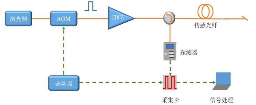 asiagame(中国)asiagaming