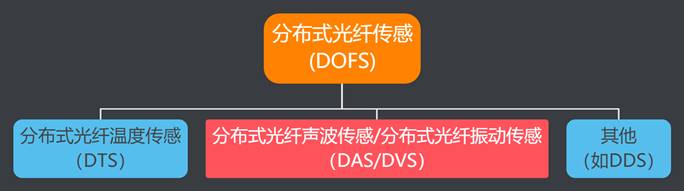 asiagame(中国)asiagaming