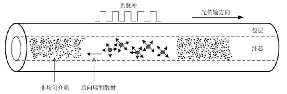 asiagame(中国)asiagaming
