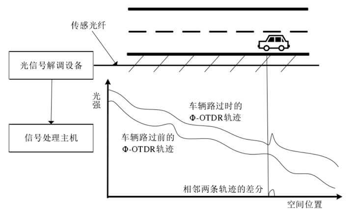 asiagame(中国)asiagaming
