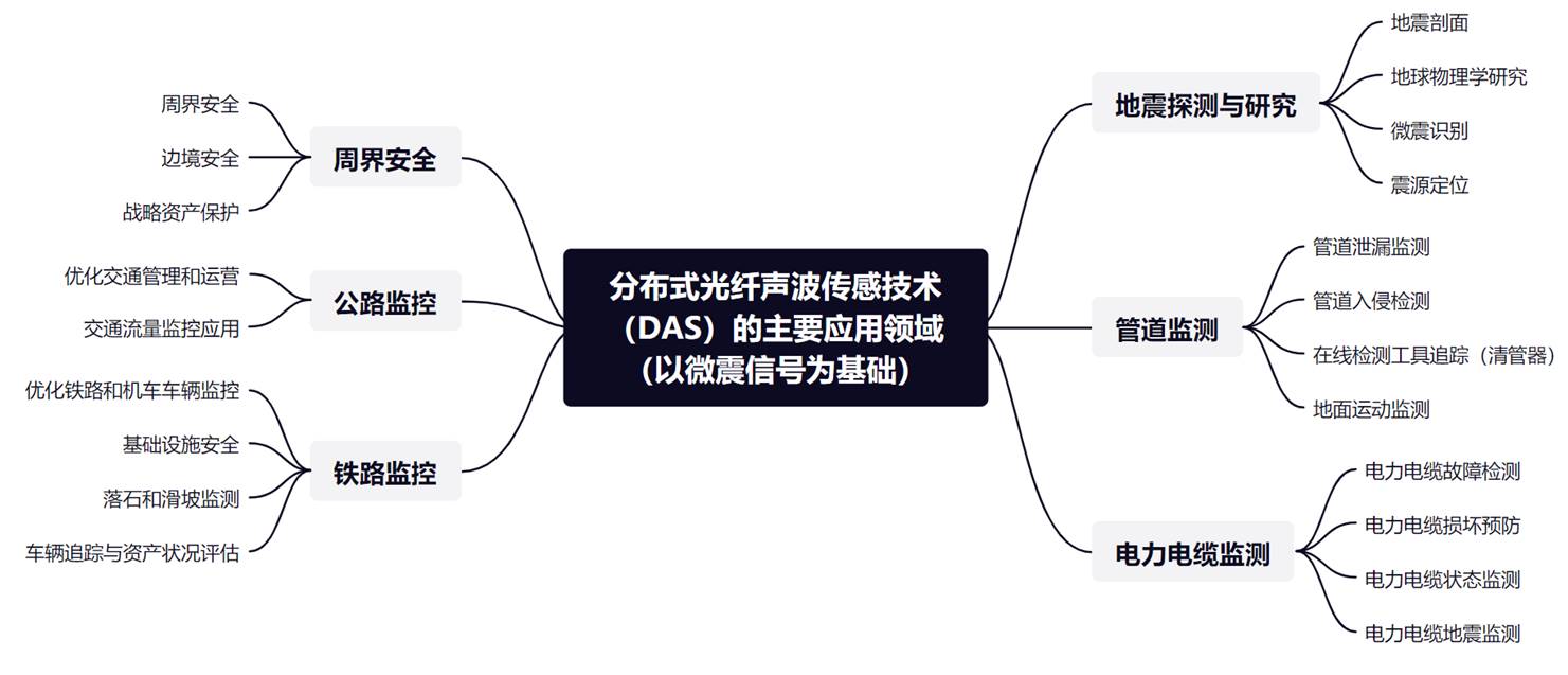 asiagame(中国)asiagaming