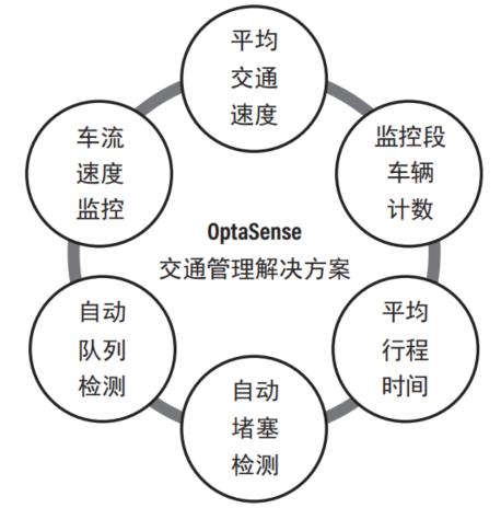 asiagame(中国)asiagaming