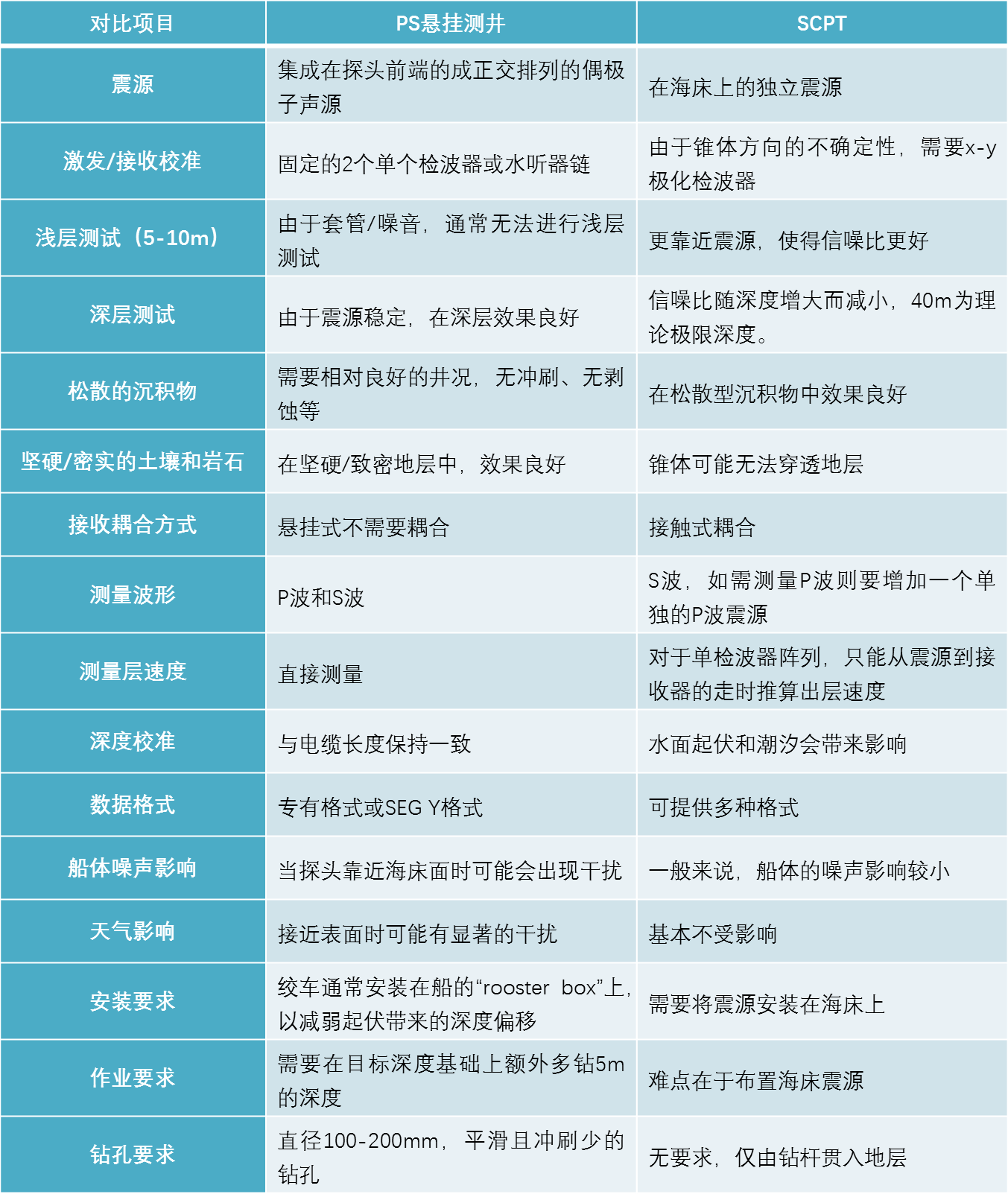 asiagame(中国)asiagaming