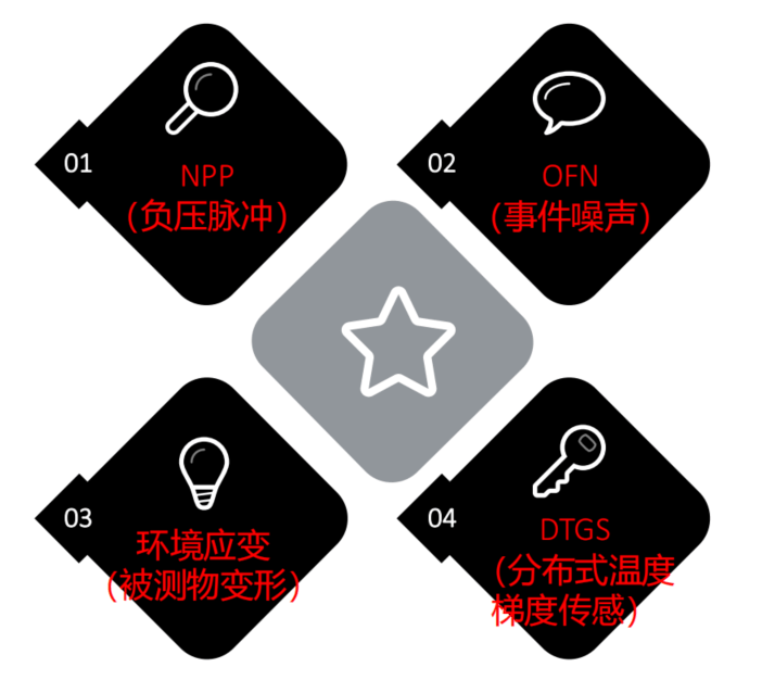asiagame(中国)asiagaming