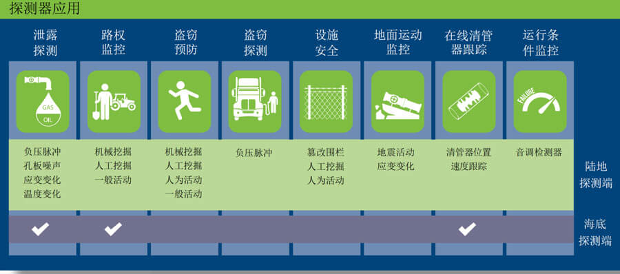 asiagame(中国)asiagaming