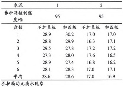 asiagame(中国)asiagaming