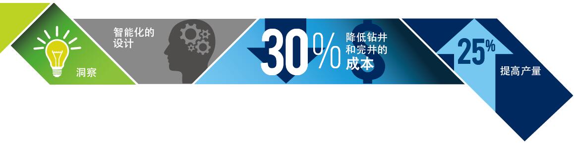 asiagame(中国)asiagaming