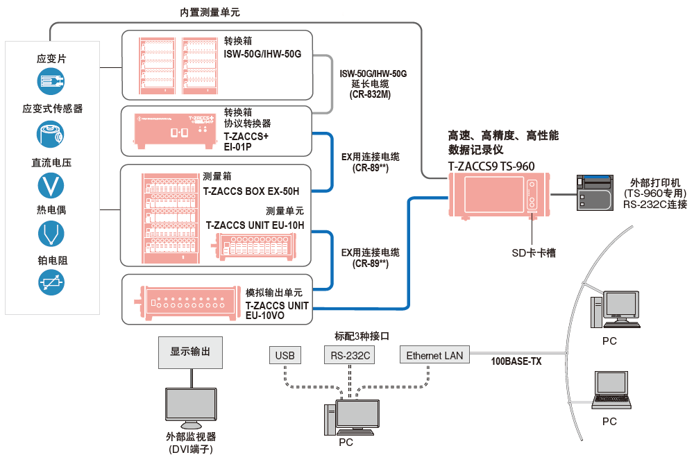asiagame(中国)asiagaming
