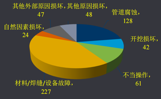 asiagame(中国)asiagaming