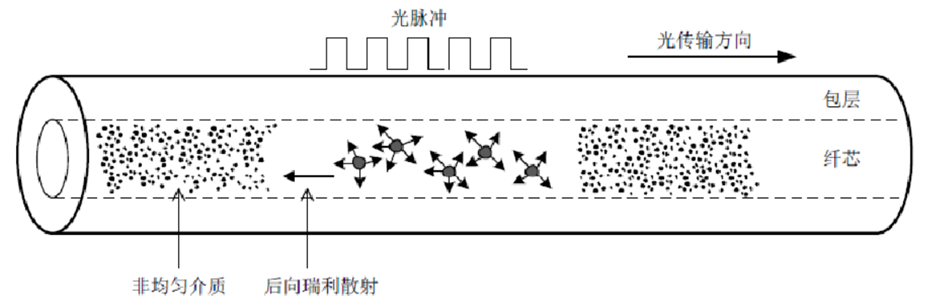 asiagame(中国)asiagaming