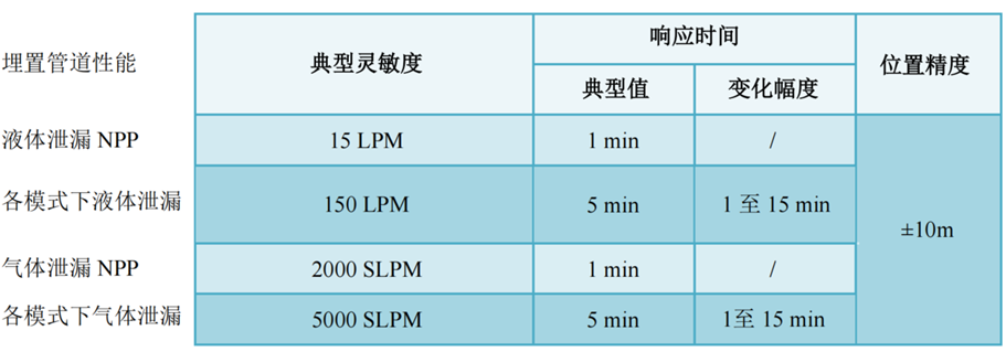 asiagame(中国)asiagaming