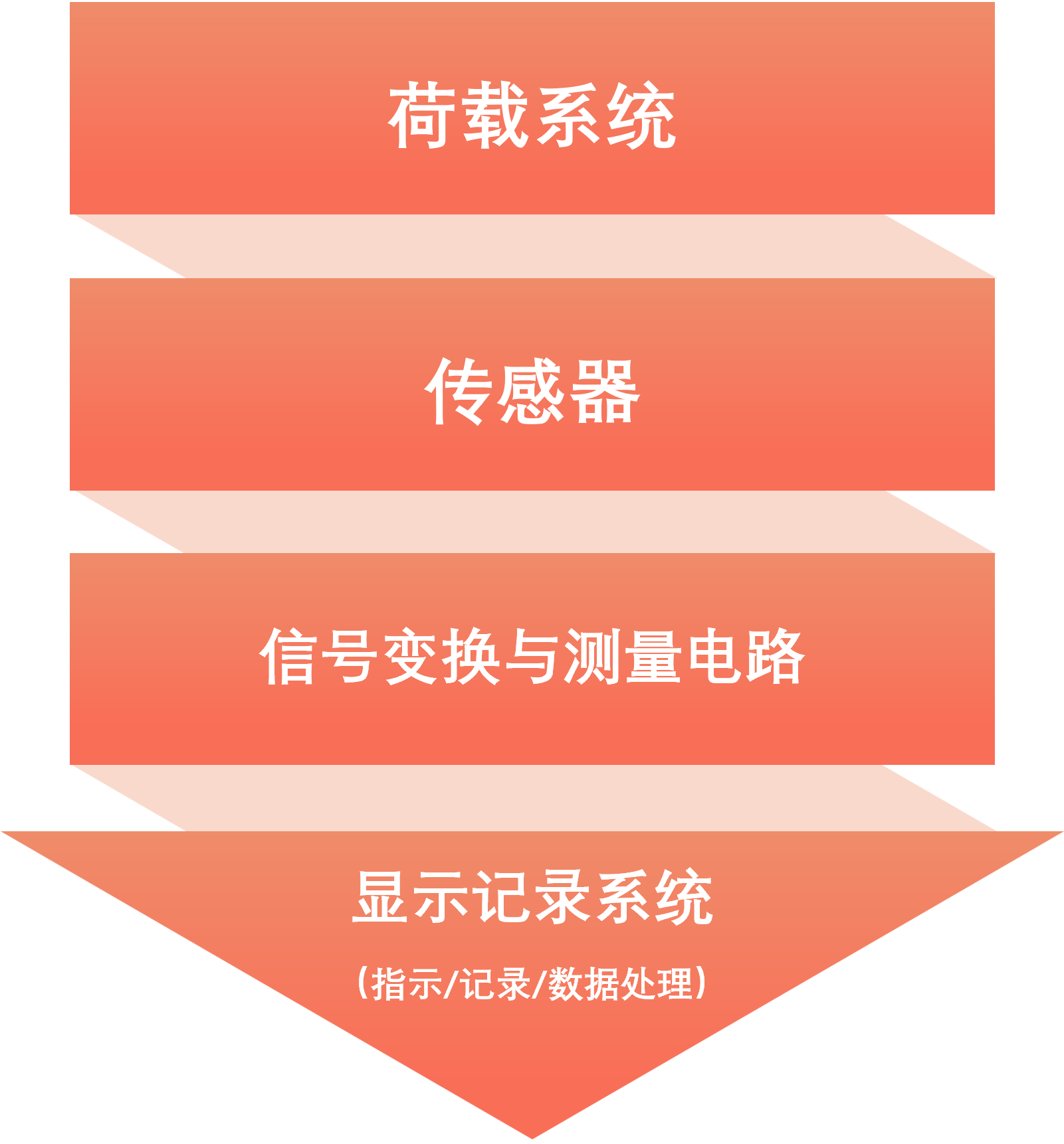 asiagame(中国)asiagaming