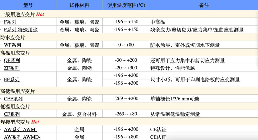 asiagame(中国)asiagaming