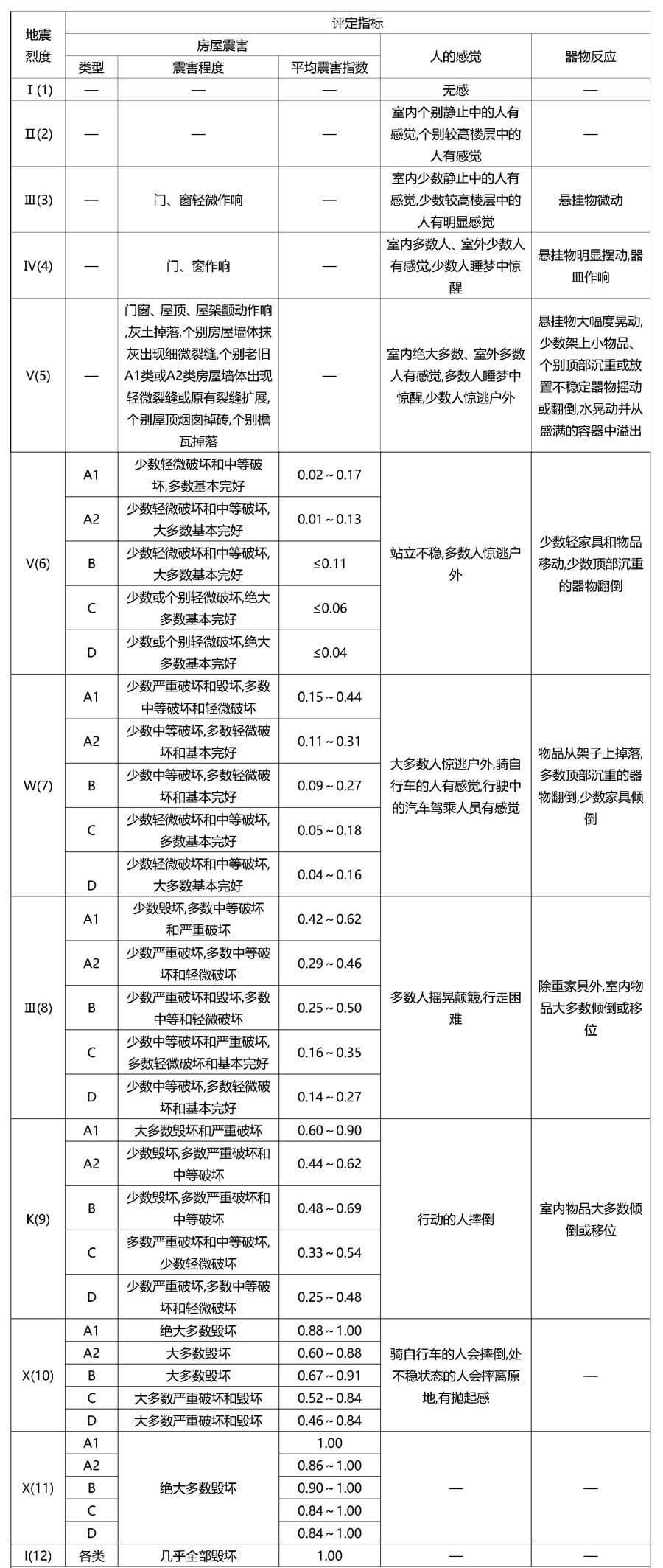 asiagame(中国)asiagaming