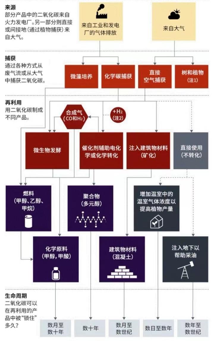 asiagame(中国)asiagaming