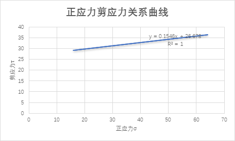 asiagame(中国)asiagaming