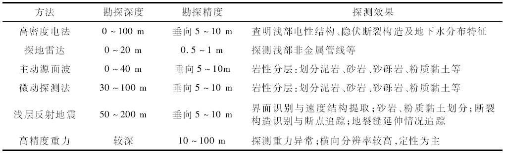 asiagame(中国)asiagaming