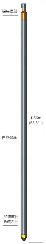 asiagame(中国)asiagaming