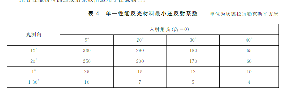 asiagame(中国)asiagaming