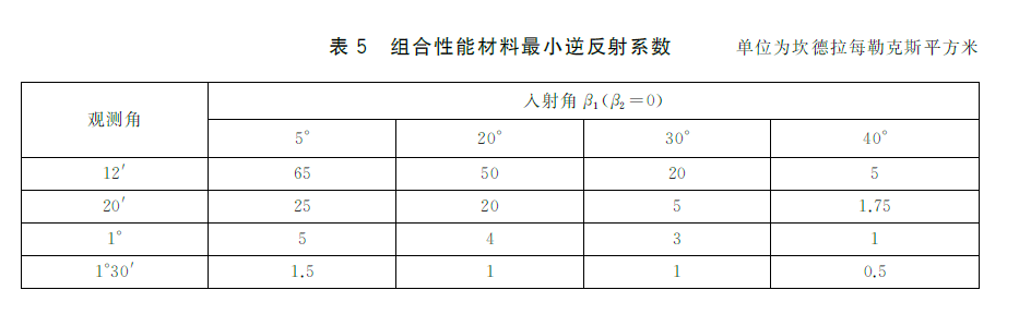 asiagame(中国)asiagaming
