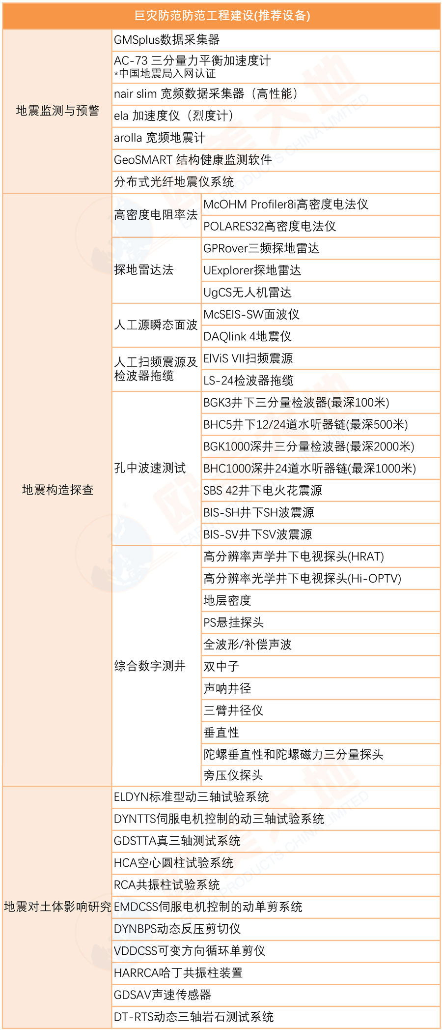 asiagame(中国)asiagaming