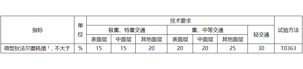 asiagame(中国)asiagaming