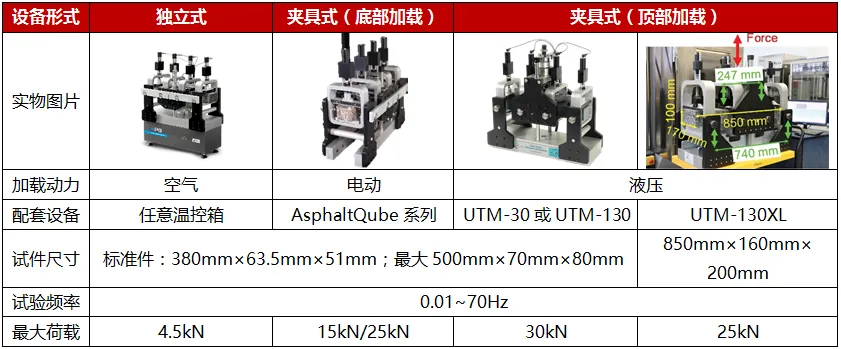 asiagame(中国)asiagaming