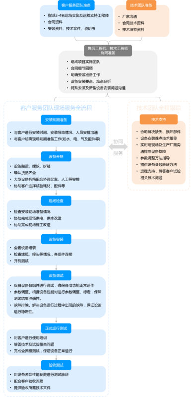 asiagame(中国)asiagaming