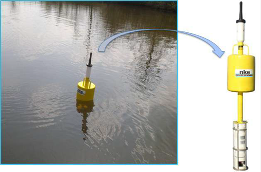 Monitoring floats - Earth Products China Ltd. | asiagame