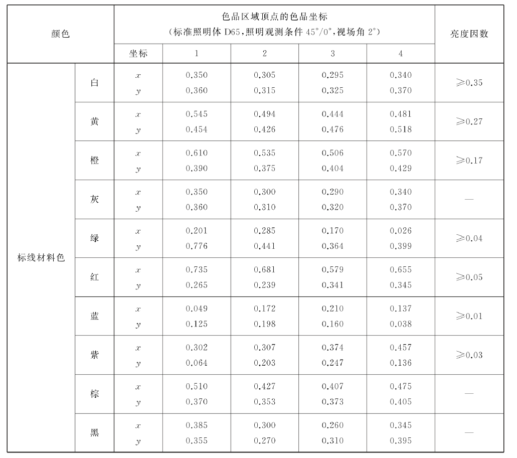 asiagame(中国)asiagaming