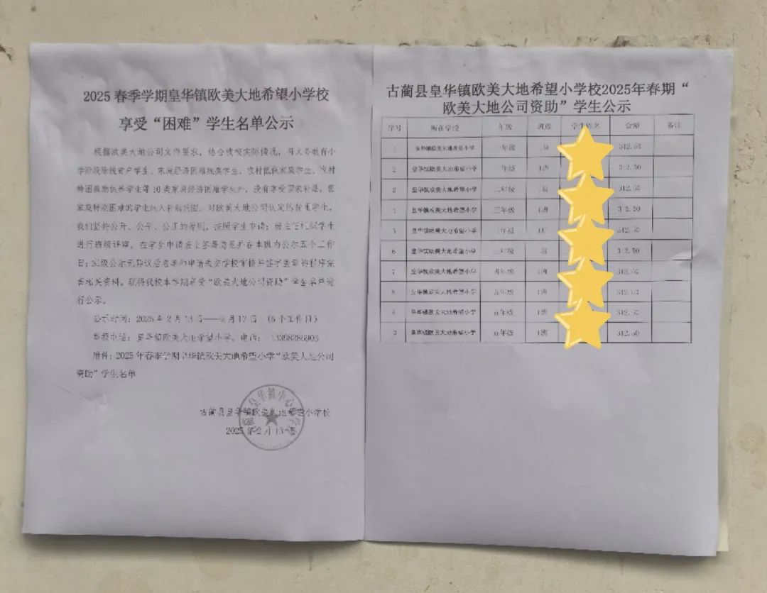 十八载初心如磐丨asiagame以教育之光点亮深山希望！ - asiagame仪器装备中国有限公司