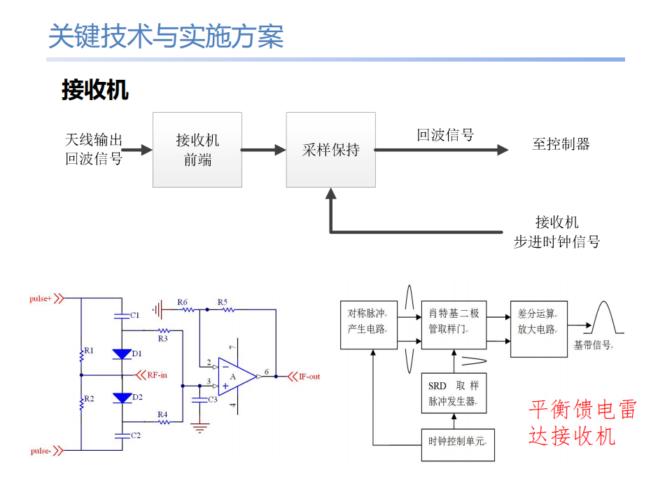 无人机探地雷达低空探测手艺的应用与展望 - asiagame仪器装备中国有限公司