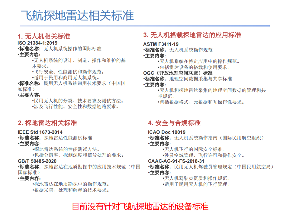 无人机探地雷达低空探测手艺的应用与展望 - asiagame仪器装备中国有限公司