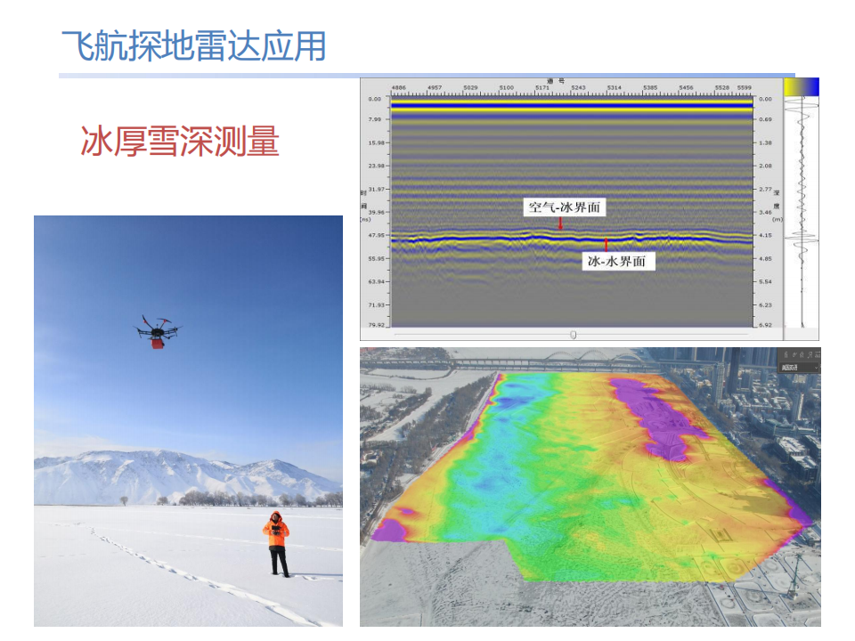 无人机探地雷达低空探测手艺的应用与展望 - asiagame仪器装备中国有限公司