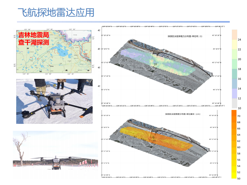 无人机探地雷达低空探测手艺的应用与展望 - asiagame仪器装备中国有限公司