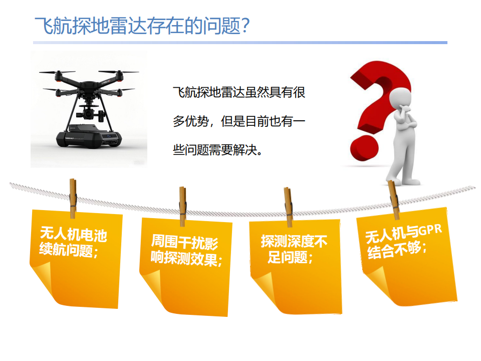 无人机探地雷达低空探测手艺的应用与展望 - asiagame仪器装备中国有限公司