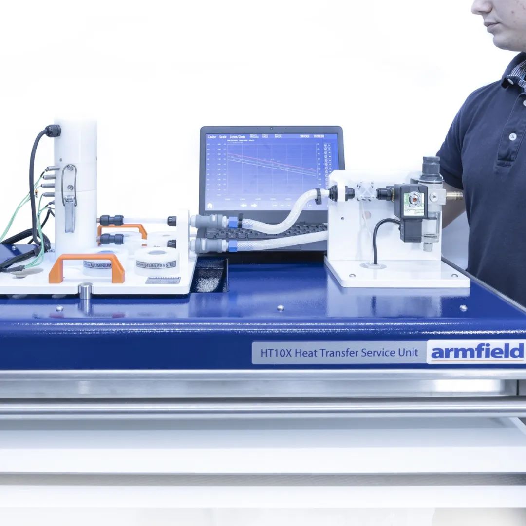 英国Armfield流体力学和传热学综合实验平台简介 - asiagame仪器装备中国有限公司