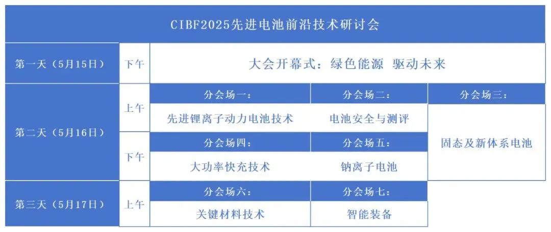 asiagame携手THT，，，共赴2025CIBF“第十七届深圳国际电池手艺交流会/展览会” - asiagame仪器装备中国有限公司
